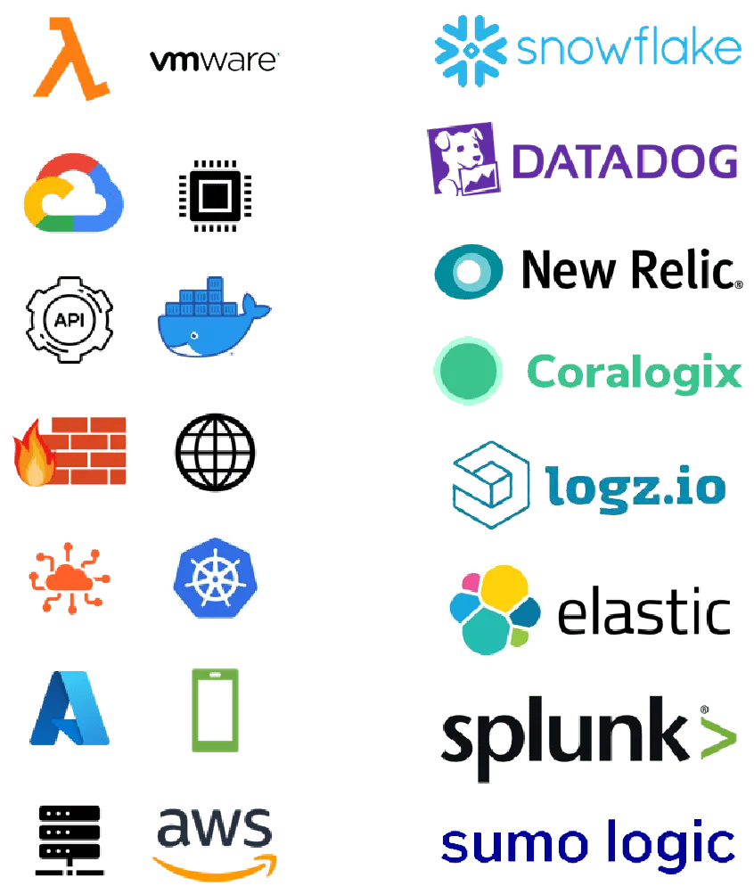 Flow 6 integrations